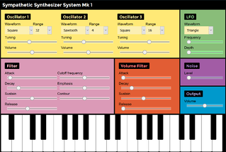 Sympathetic Synthesizer System Mk 1