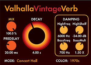 Valhalla Reverb-1: Studio Effect Series - Digital Reverb Explained