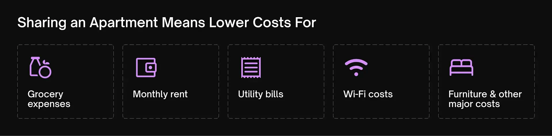 Apartment share cost saving